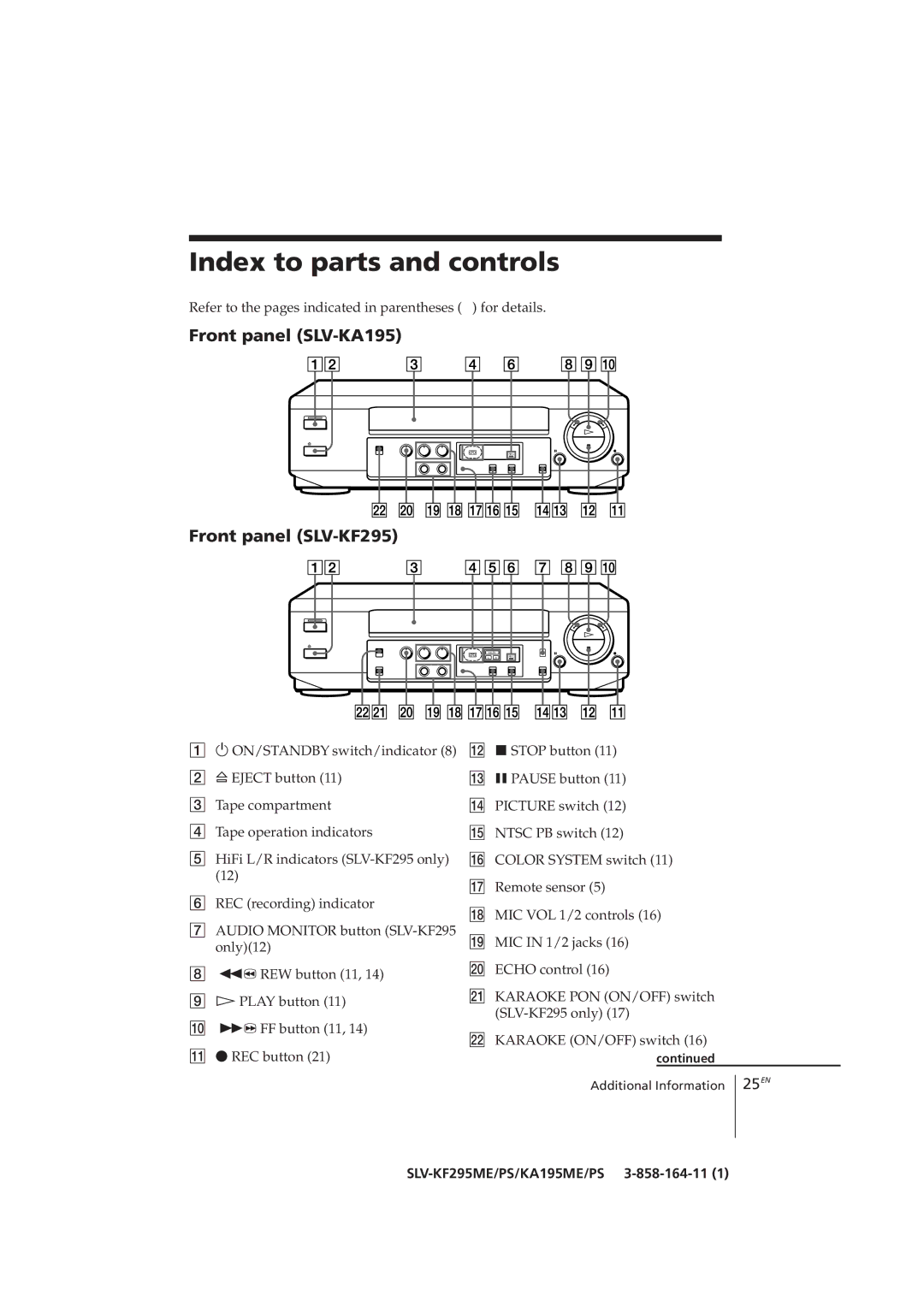 Sony SLV-KA195CH, SLV-KF295CH manual Index to parts and controls, Front panel SLV-KA195, Front panel SLV-KF295 