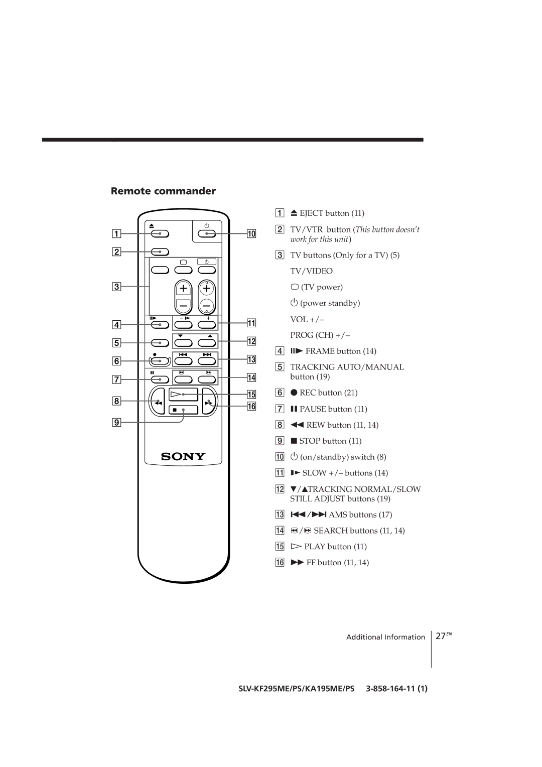 Sony SLV-KA195CH, SLV-KF295CH manual Remote commander, TV/VTR button This button doesn’t work for this unit 