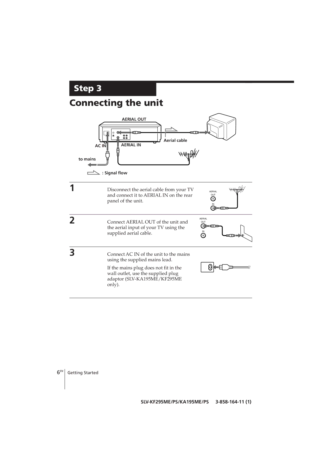 Sony SLV-KF295CH, SLV-KA195CH manual Connecting the unit, To mains Signal flow 