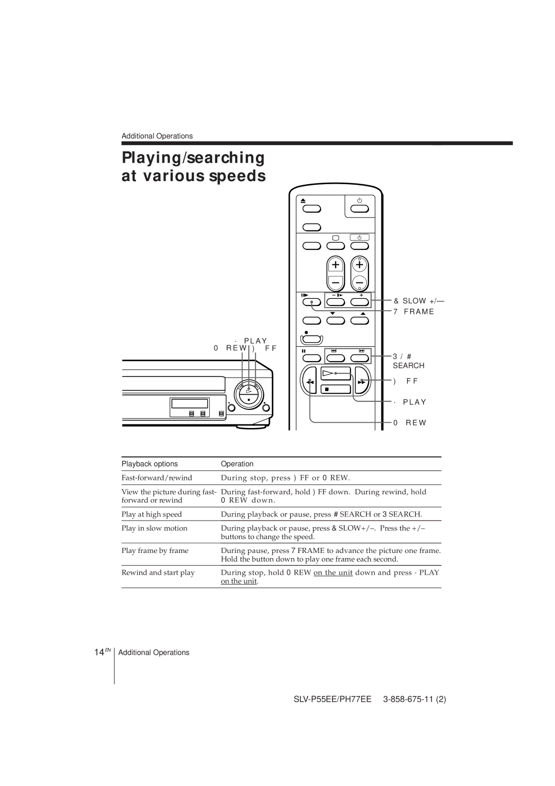 Sony SLV-P55EE, SLV-PH77EE operating instructions Playing/searching at various speeds 