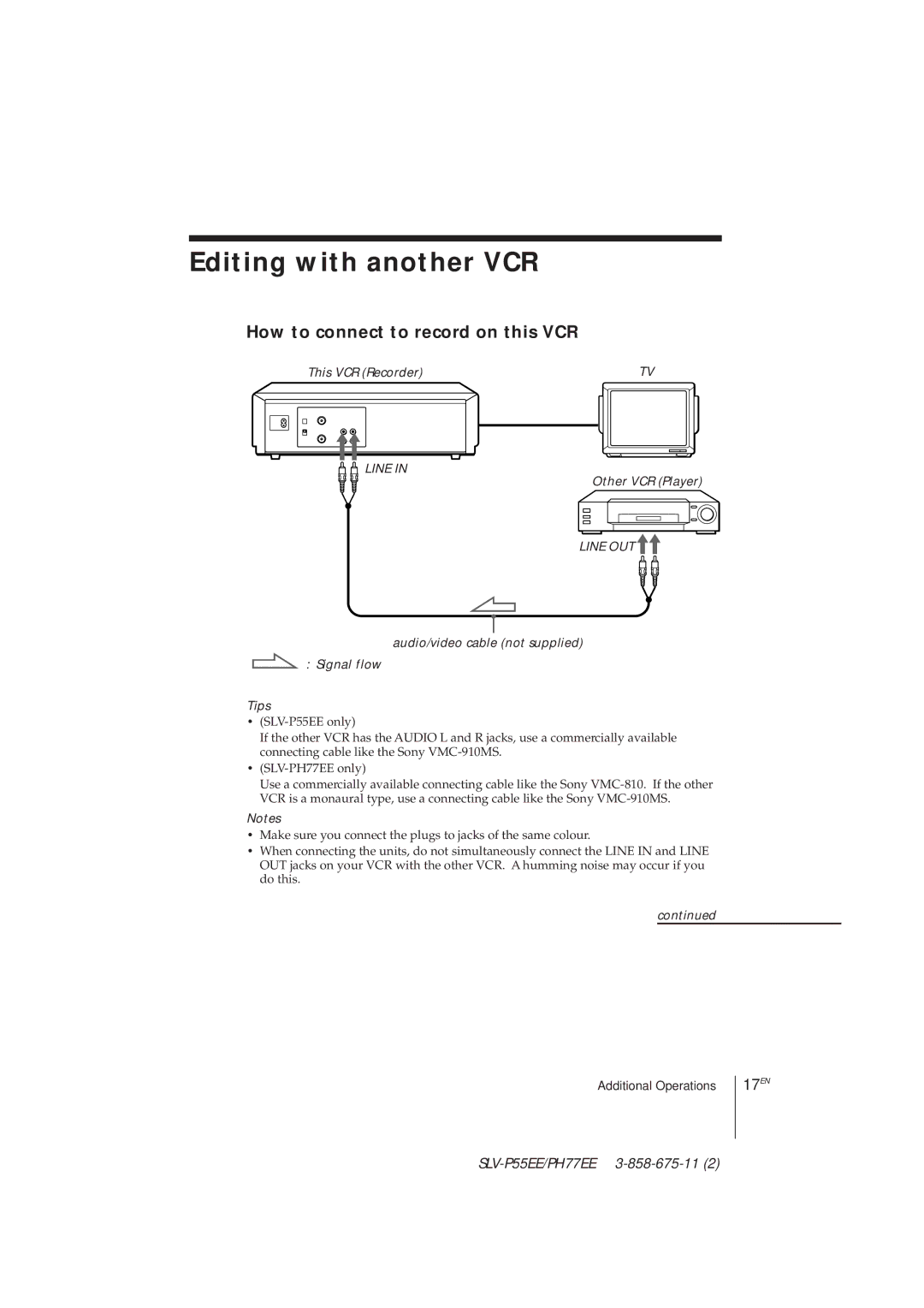 Sony SLV-PH77EE Editing with another VCR, How to connect to record on this VCR, This VCR Recorder, Other VCR Player 