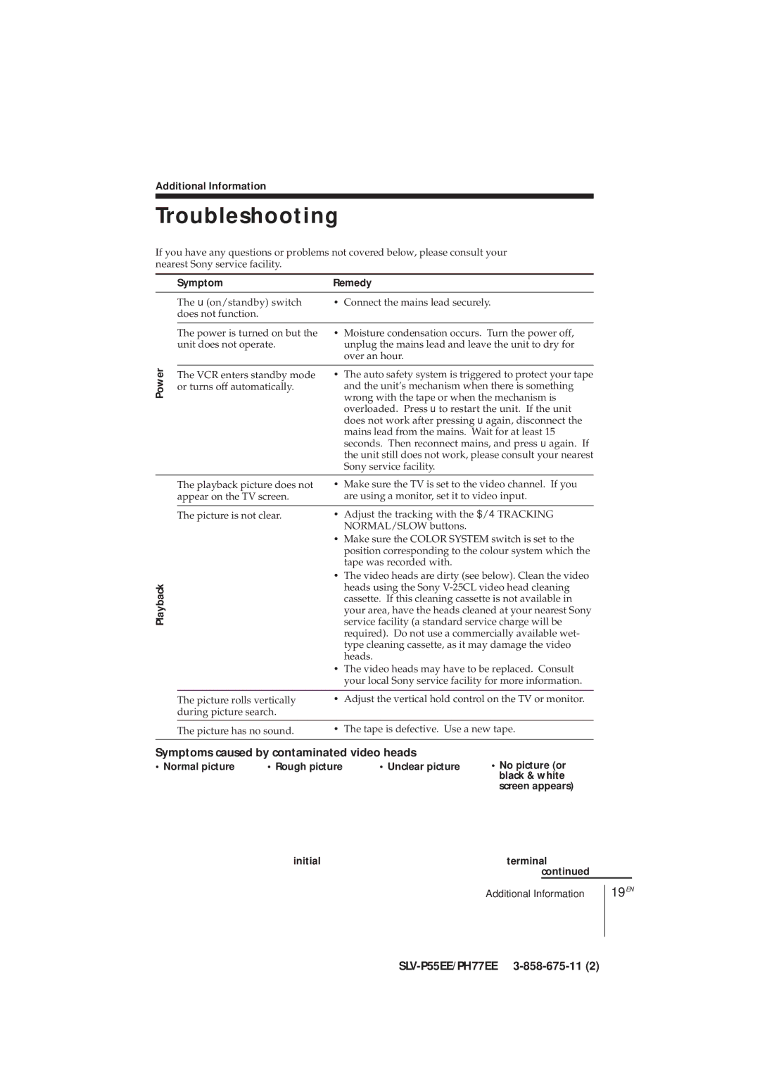 Sony SLV-PH77EE, SLV-P55EE operating instructions Troubleshooting, Symptoms caused by contaminated video heads 