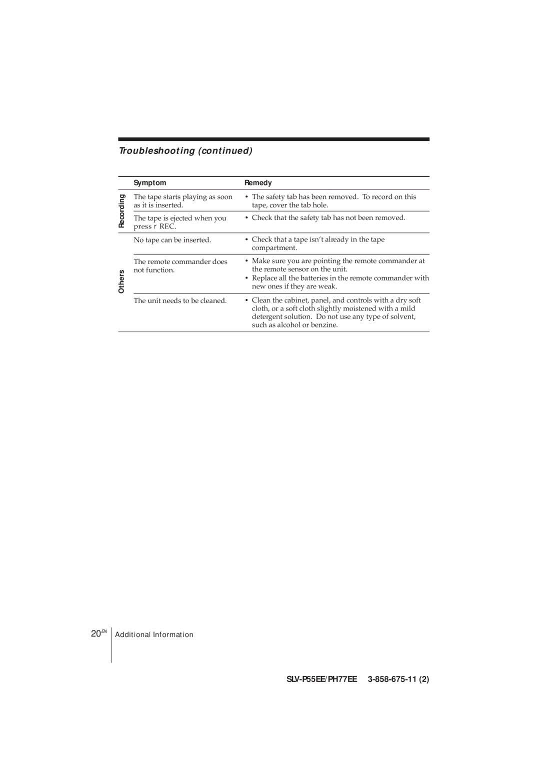 Sony SLV-P55EE, SLV-PH77EE operating instructions Troubleshooting, Recording Others Symptom Remedy 