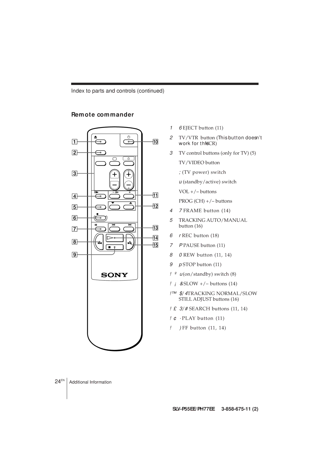 Sony SLV-P55EE, SLV-PH77EE operating instructions Remote commander, TV/VTR button This button doesn’t work for this VCR 