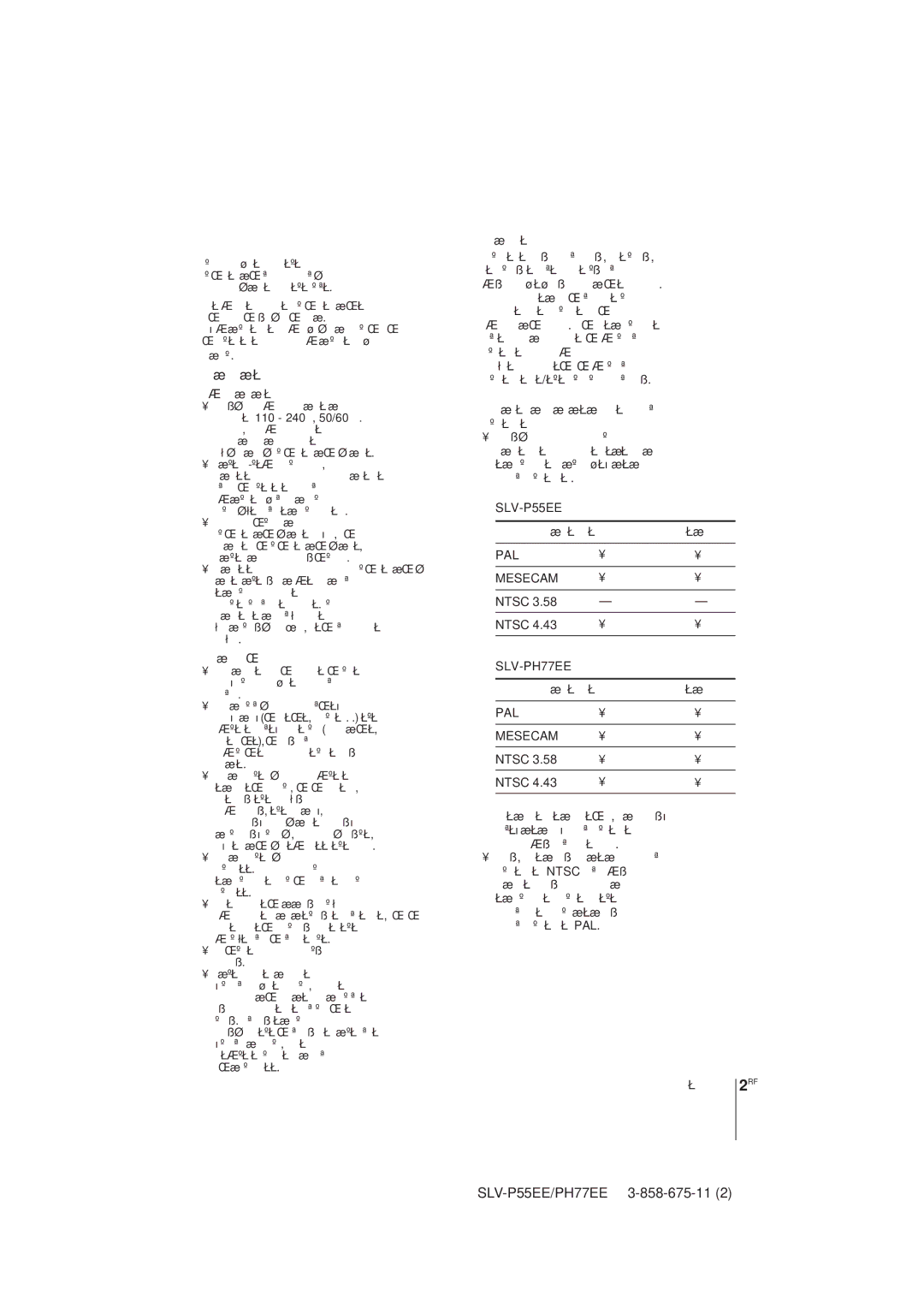 Sony SLV-P55EE, SLV-PH77EE operating instructions ÈêÖÑìèêÖÜÑÖçàÖ, Èâ‰Óòúóóêìóòúë 