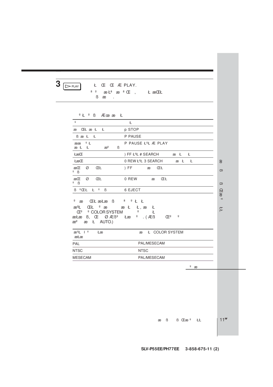 Sony SLV-PH77EE, SLV-P55EE operating instructions ÑÓÔÓÎÌËÚÂÎ¸Ì˚Â Ó·˙ﬂÒÌÂÌËﬂ, ÒÎÂ‰ÛÂÚ ÛÒÚ‡ÌÓ‚ËÚ¸ Ì‡ Auto 