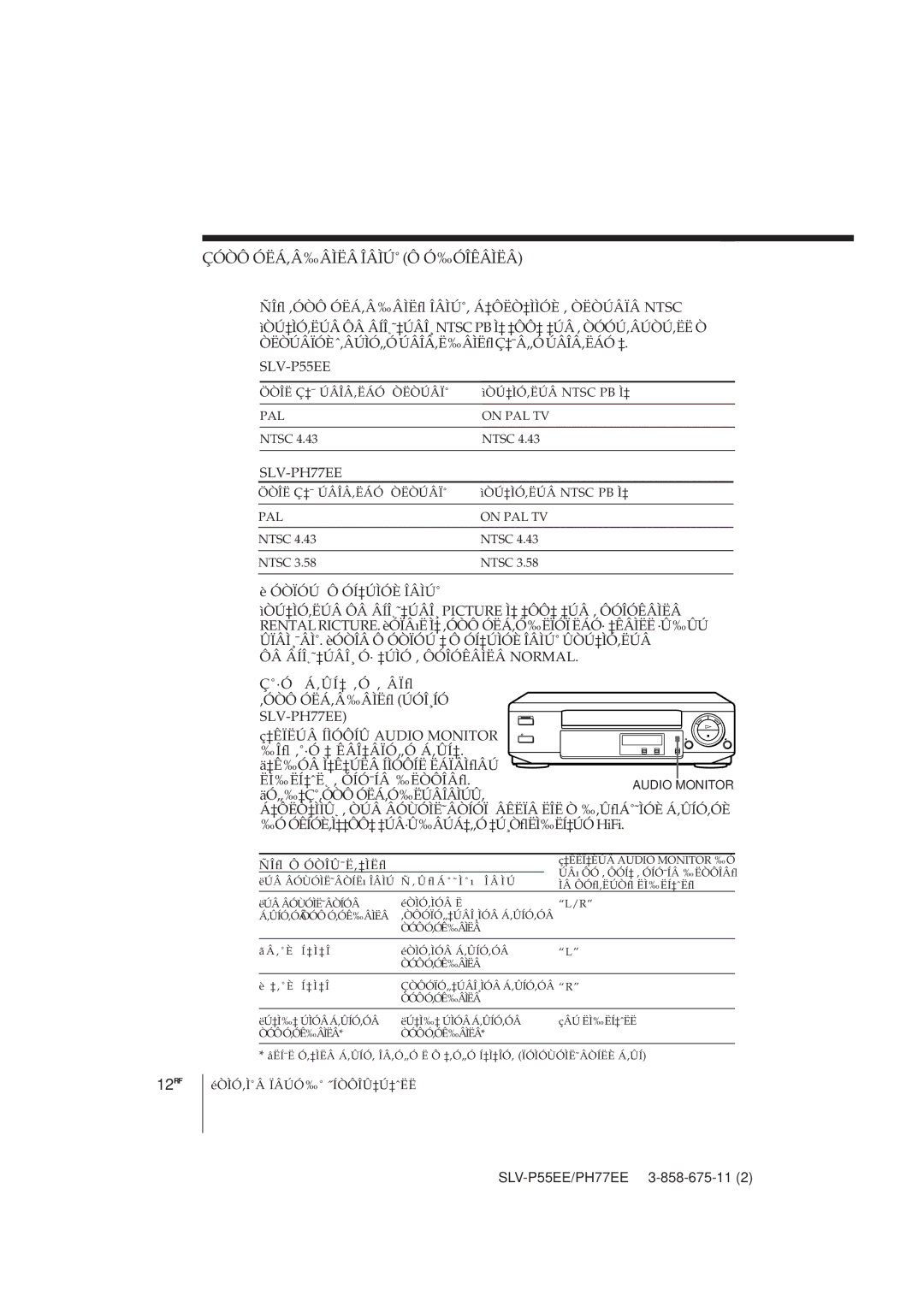 Sony SLV-P55EE operating instructions SLV-PH77EE, ÔÂ ÂÍÎ˛˜‡ÚÂÎ¸ Ó· ‡ÚÌÓ ‚ Ôóîóêâìëâ Normal 