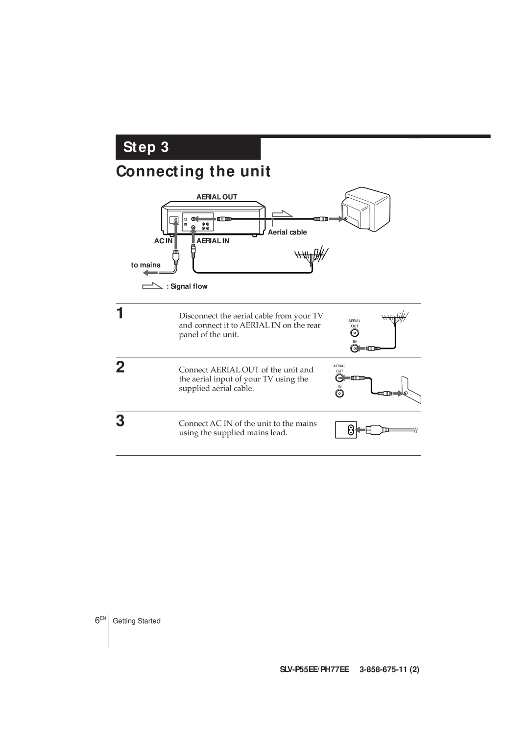 Sony SLV-P55EE, SLV-PH77EE operating instructions Connecting the unit, To mains Signal flow 