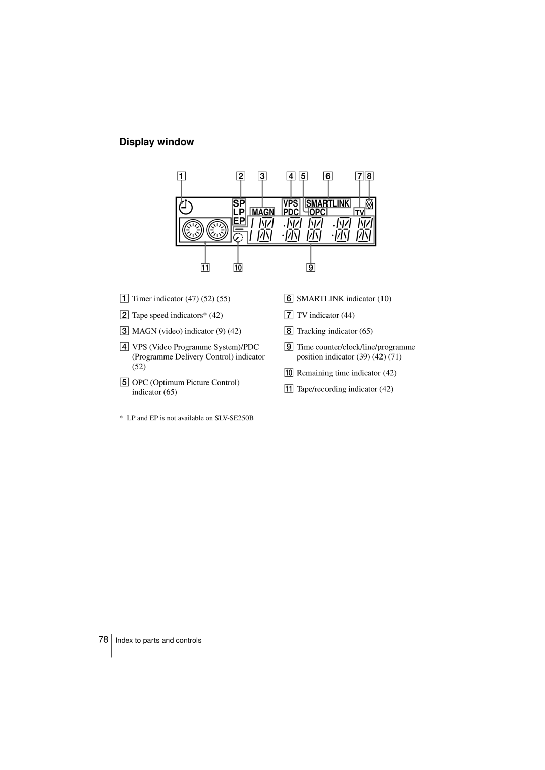 Sony SLV-SE450B, SLV-SE250B operating instructions Display window, Pdc Opc 