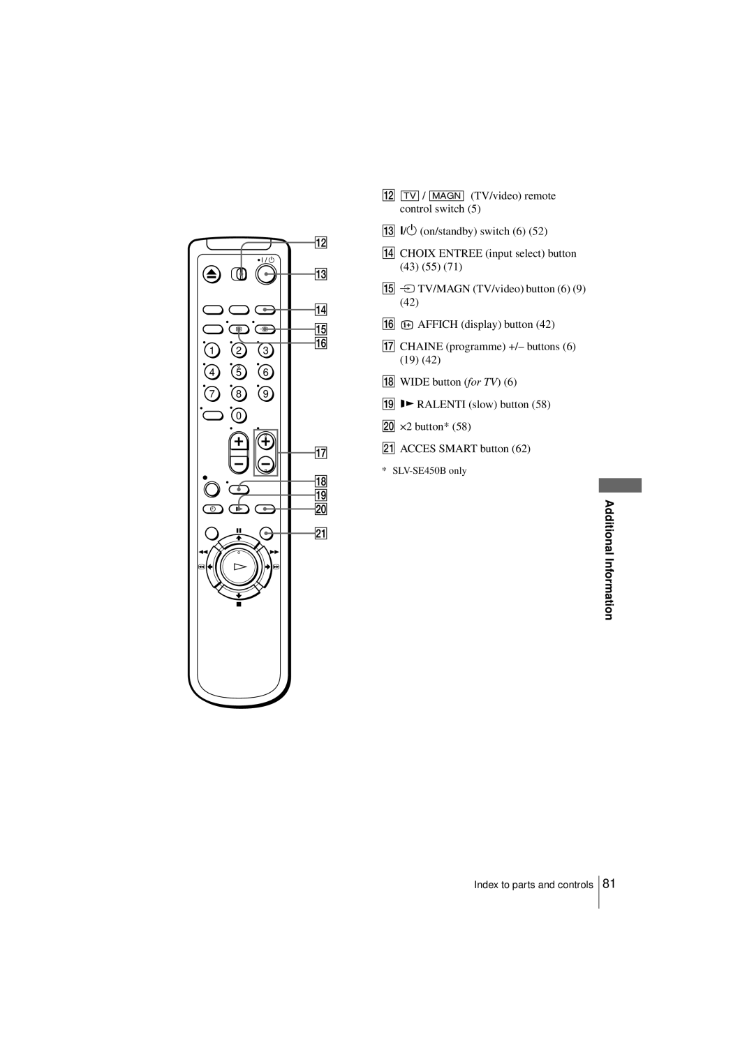 Sony SLV-SE250B, SLV-SE450B operating instructions Additional Information 