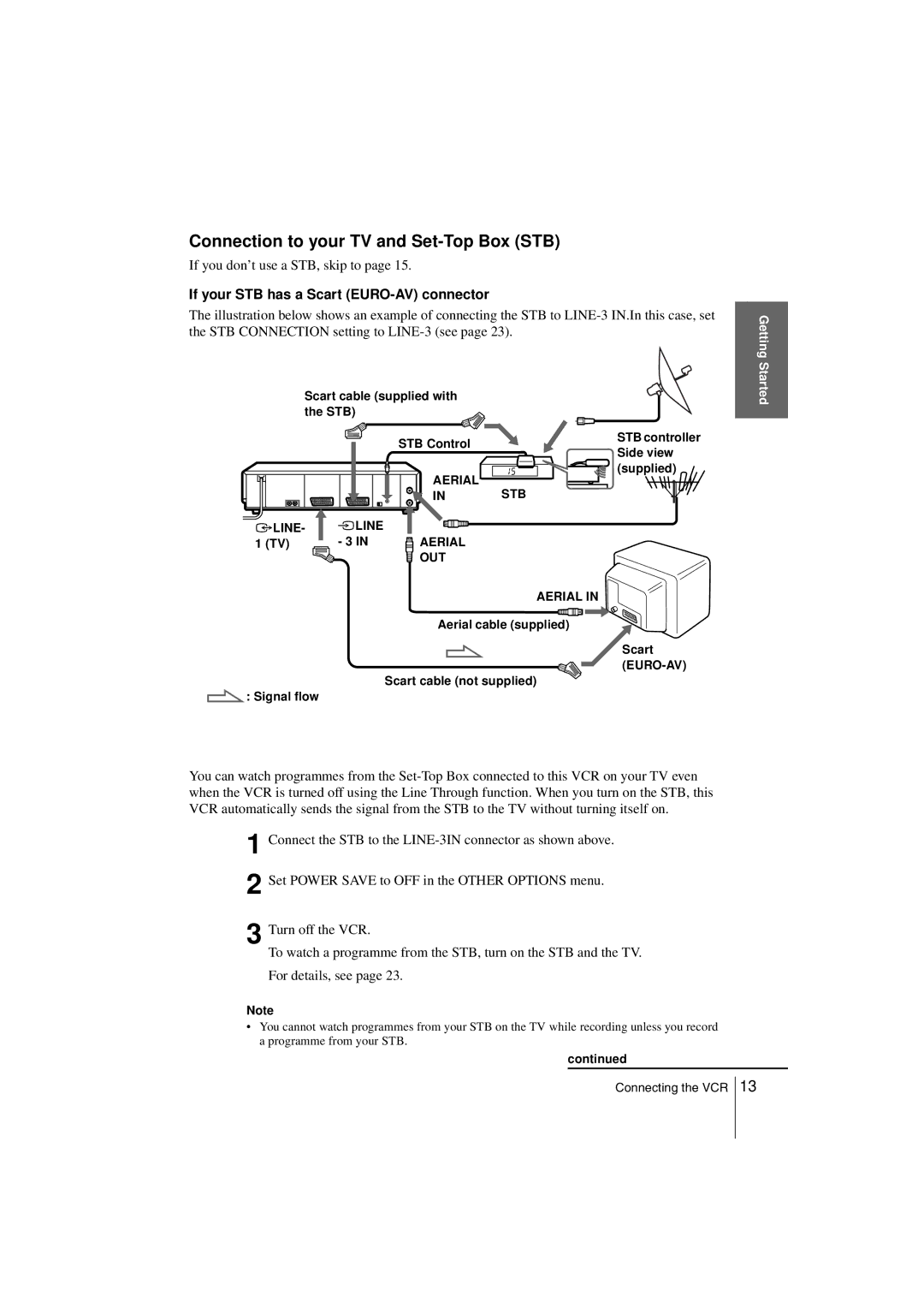 Sony SLV-SE850G operating instructions Connection to your TV and Set-Top Box STB, If you don’t use a STB, skip to 