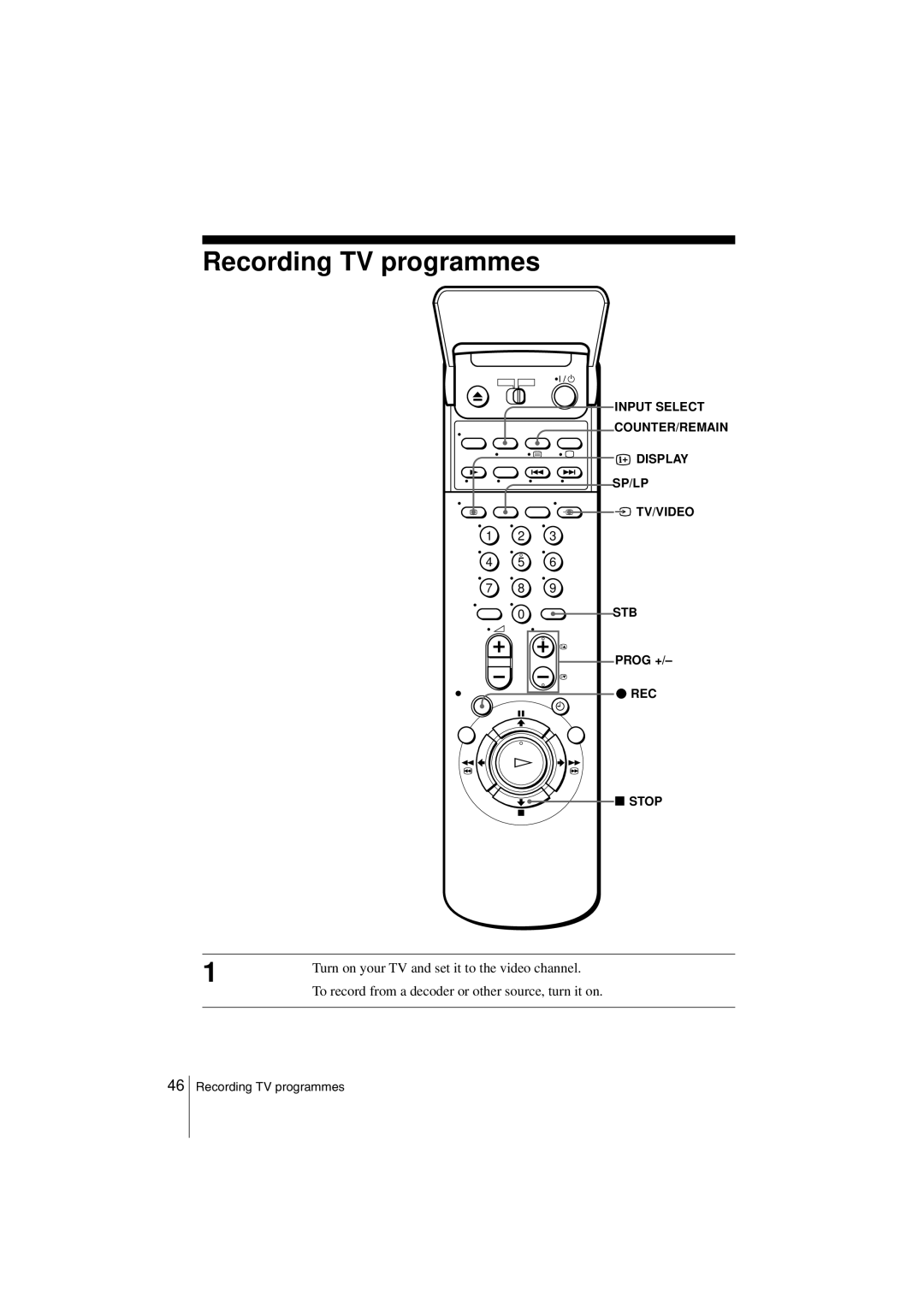 Sony SLV-SE850G Recording TV programmes, Turn on your TV and set it to the video channel, TV/VIDEO STB Prog + REC Stop 