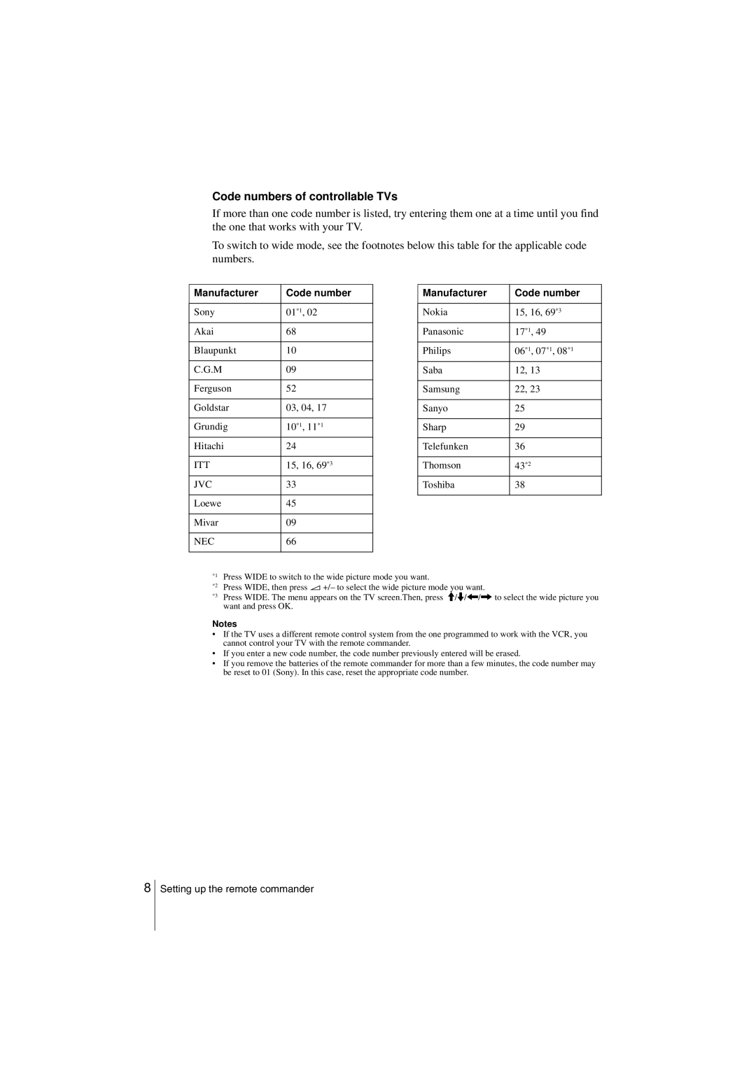 Sony SLV-SE850G operating instructions Code numbers of controllable TVs, Manufacturer Code number, Itt, Jvc, Nec 