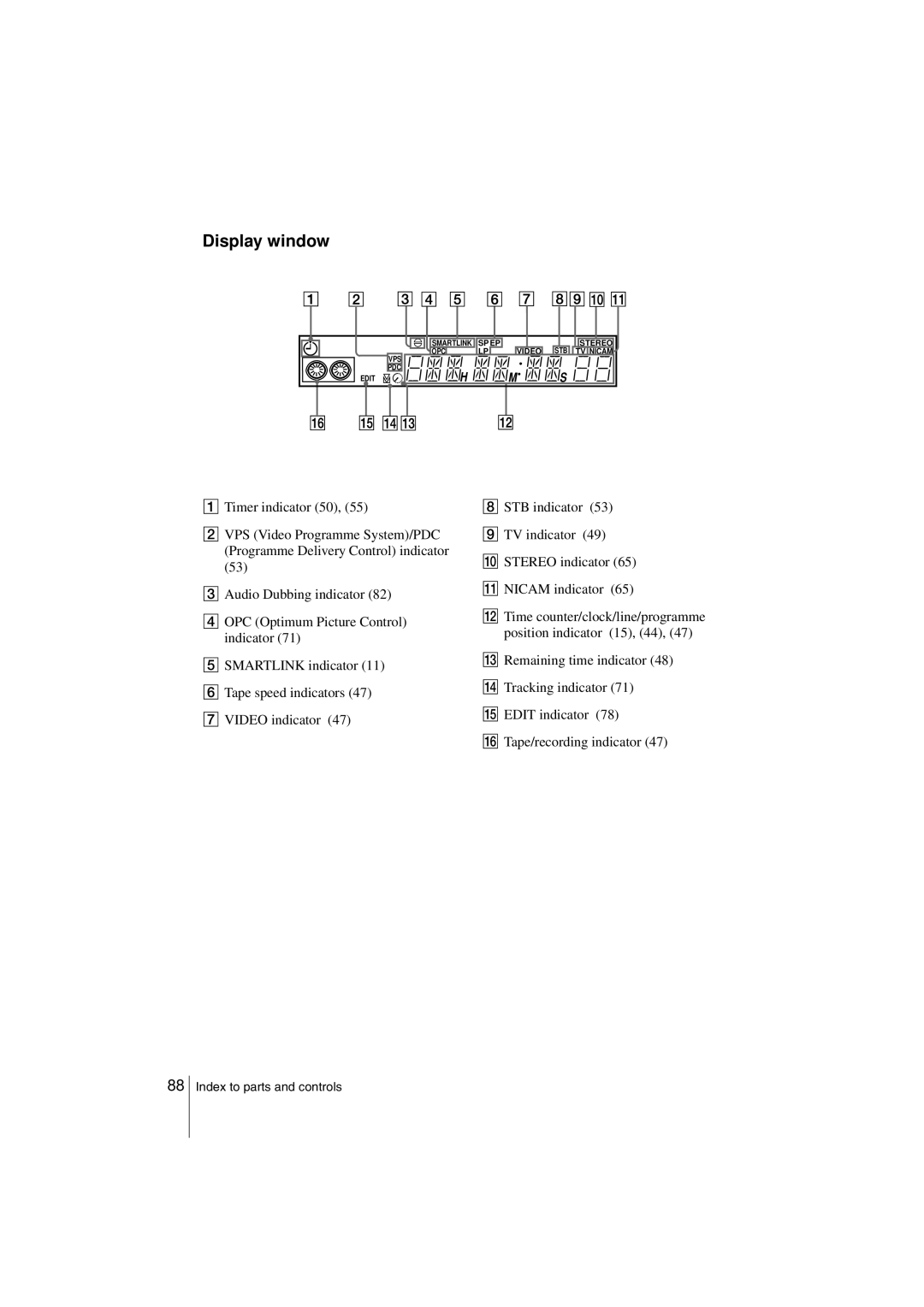 Sony SLV-SE850G operating instructions Display window 