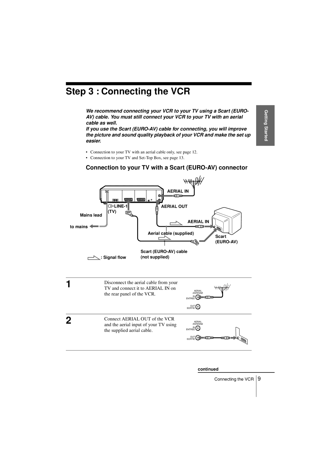 Sony SLV-SE850G operating instructions Connecting the VCR, Connection to your TV with a Scart EURO-AV connector 