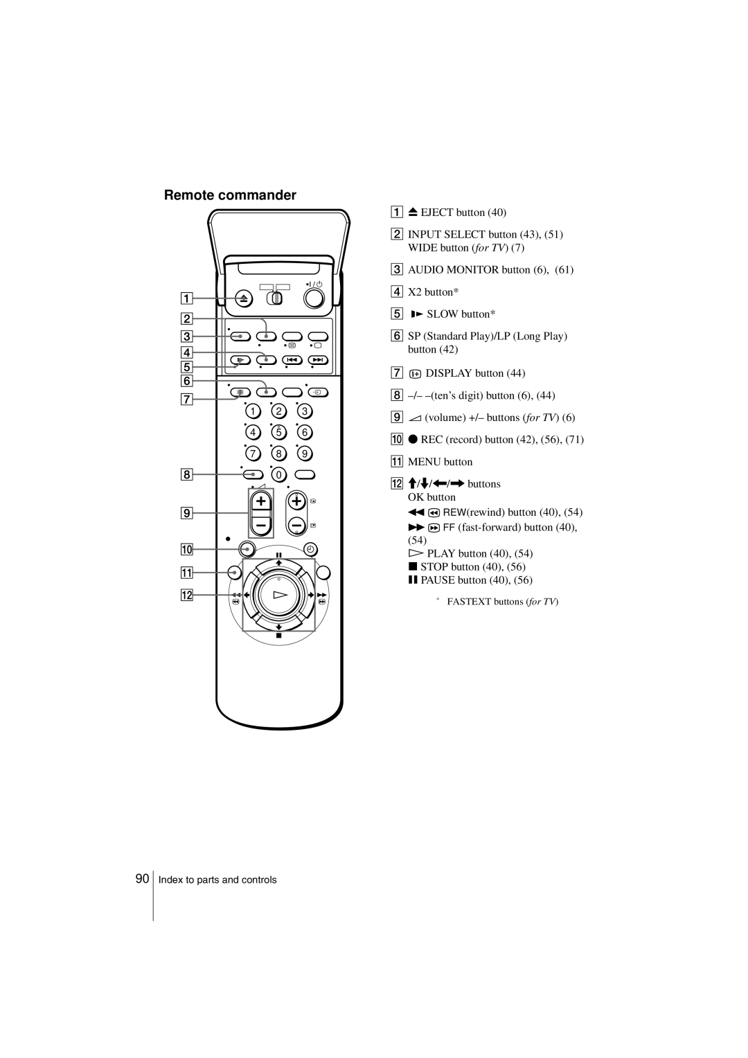 Sony SLV-SE850G operating instructions Remote commander 