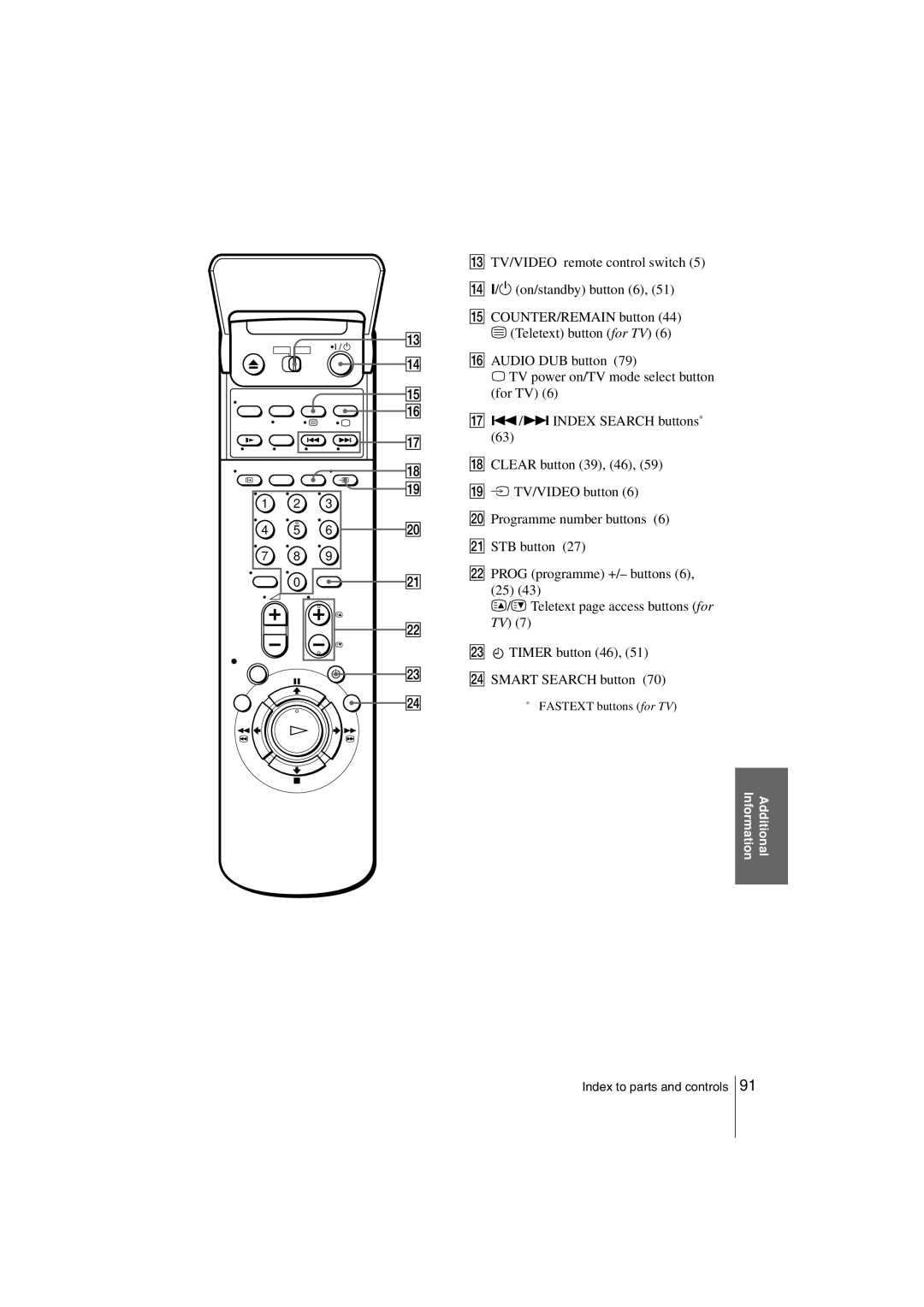 Sony SLV-SE850G operating instructions TV/VIDEO remote control switch ?/1 on/standby button 6 