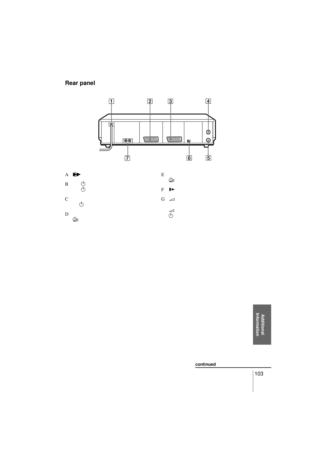 Sony SLV-SF900G manual Rear panel, Antenne Entree connector 9, Antenne Sortie connector 9 Ntsc PB Play Back switch 