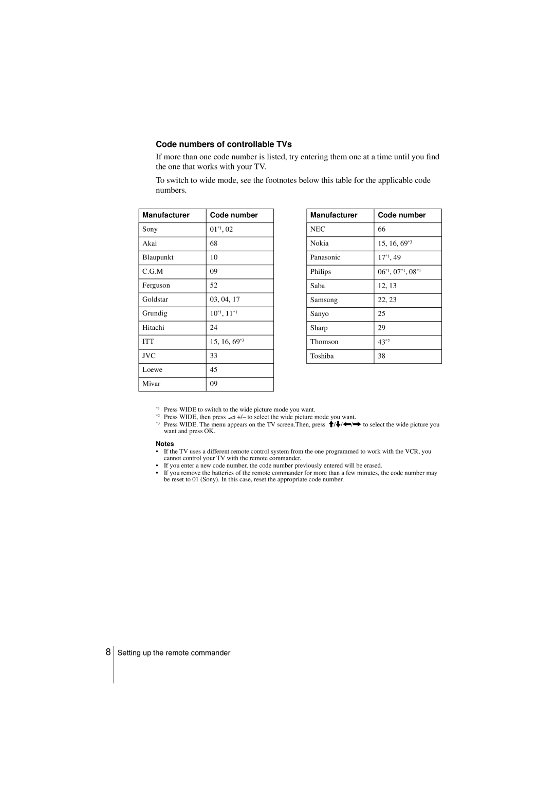 Sony SLV-SF900G manual Code numbers of controllable TVs, Manufacturer Code number 