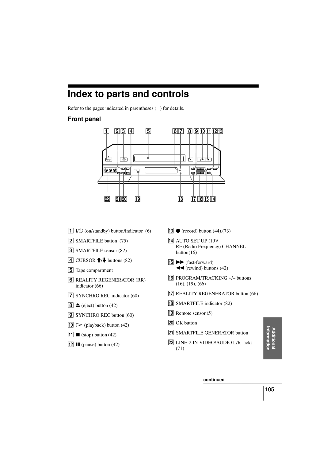 Sony SLV-SF950N manual Index to parts and controls, Front panel, Refer to the pages indicated in parentheses for details 