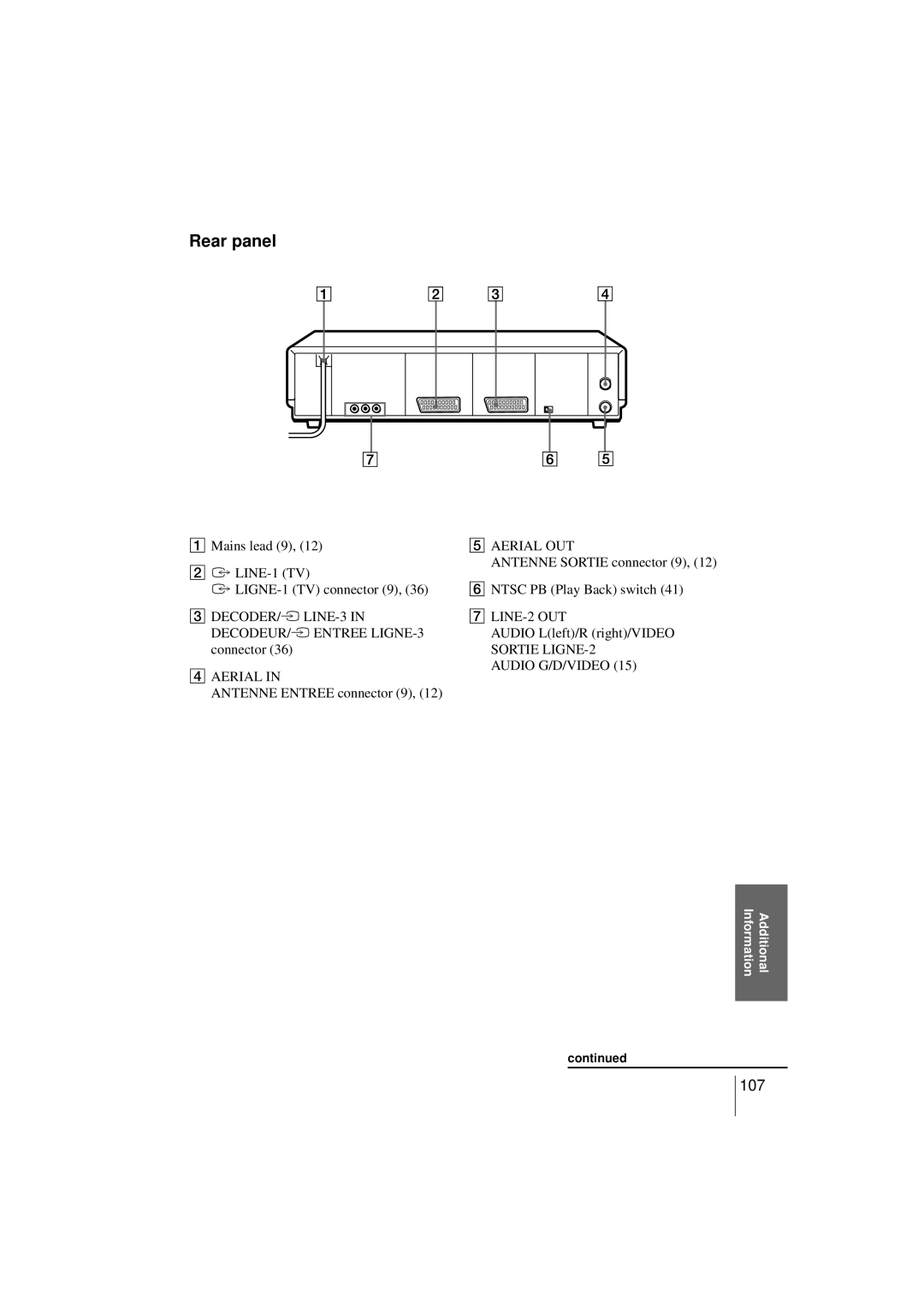 Sony SLV-SF950N manual Rear panel, Antenne Entree connector 9, Antenne Sortie connector 9 Ntsc PB Play Back switch 