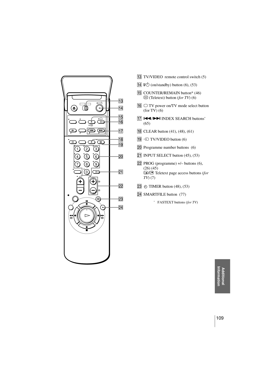 Sony SLV-SF950N manual 109 