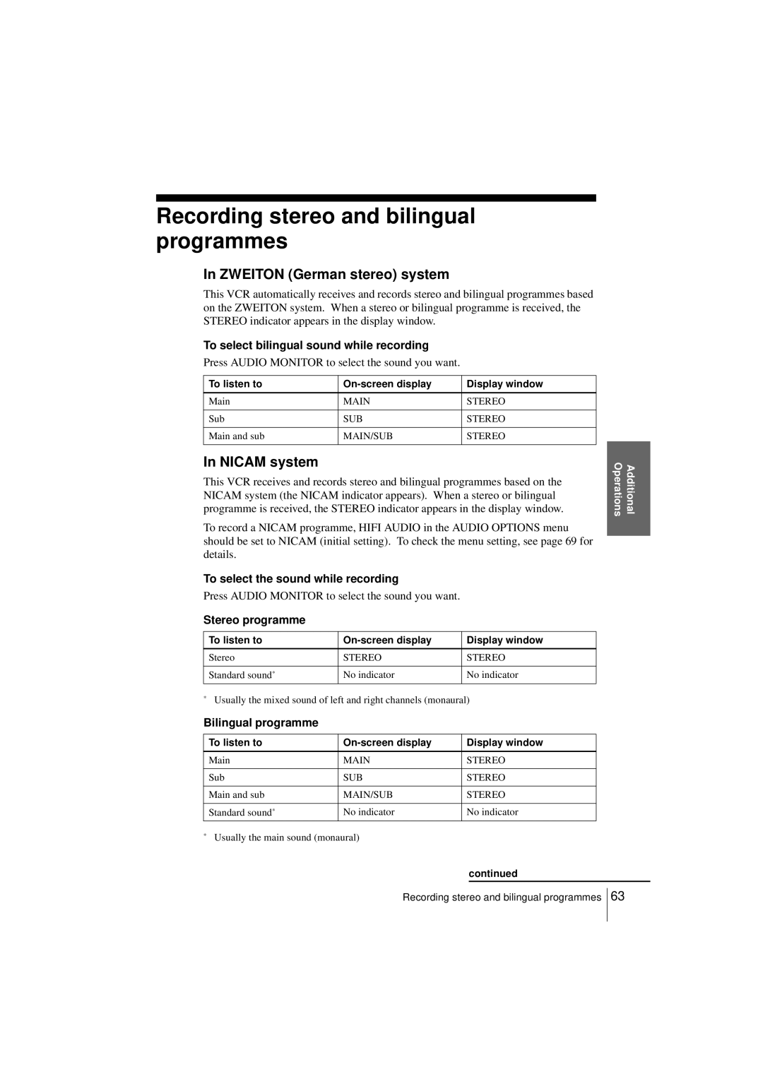 Sony SLV-SF950N manual Recording stereo and bilingual programmes, Zweiton German stereo system, Nicam system 