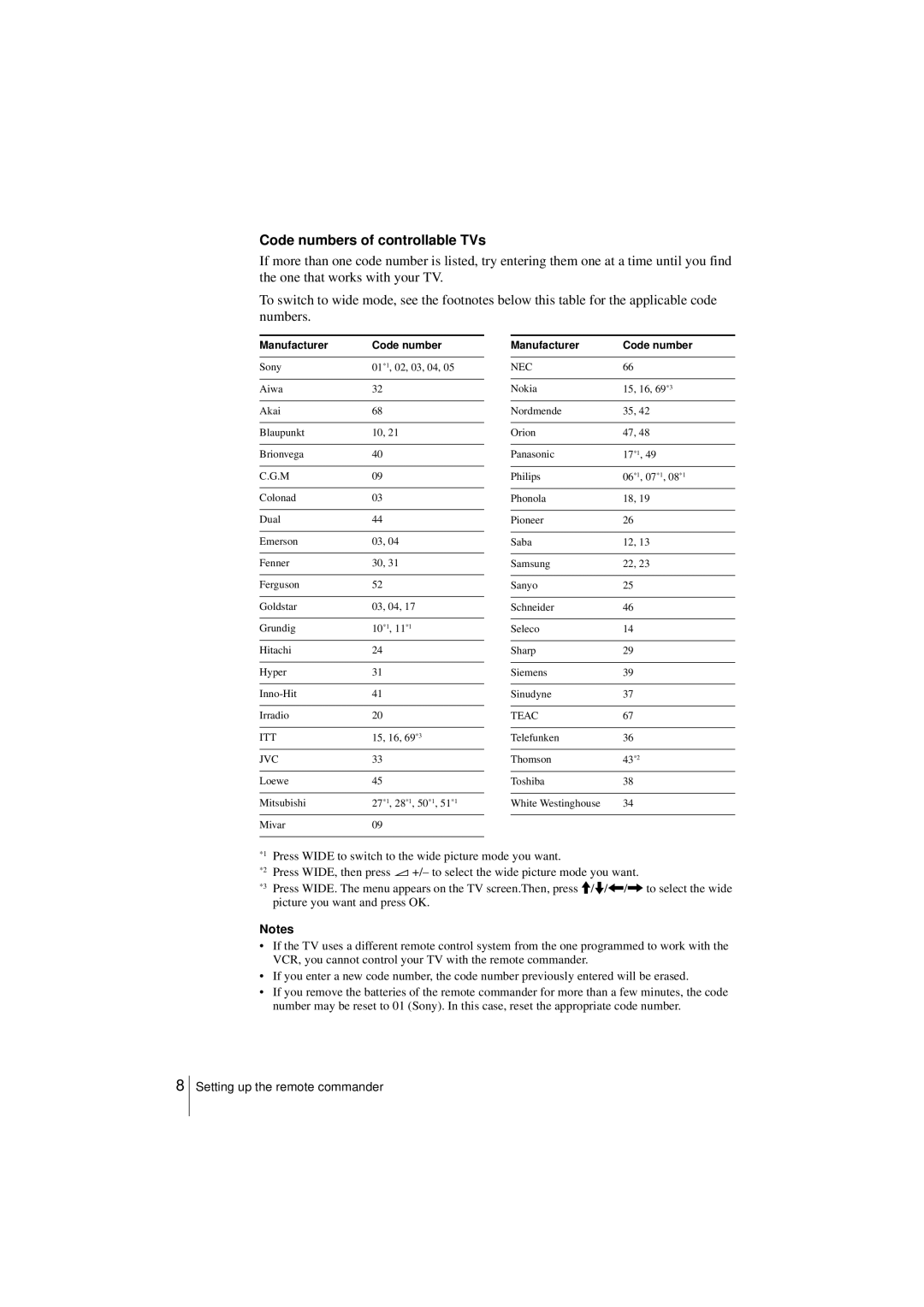 Sony SLV-SF950N manual Code numbers of controllable TVs, Manufacturer Code number 