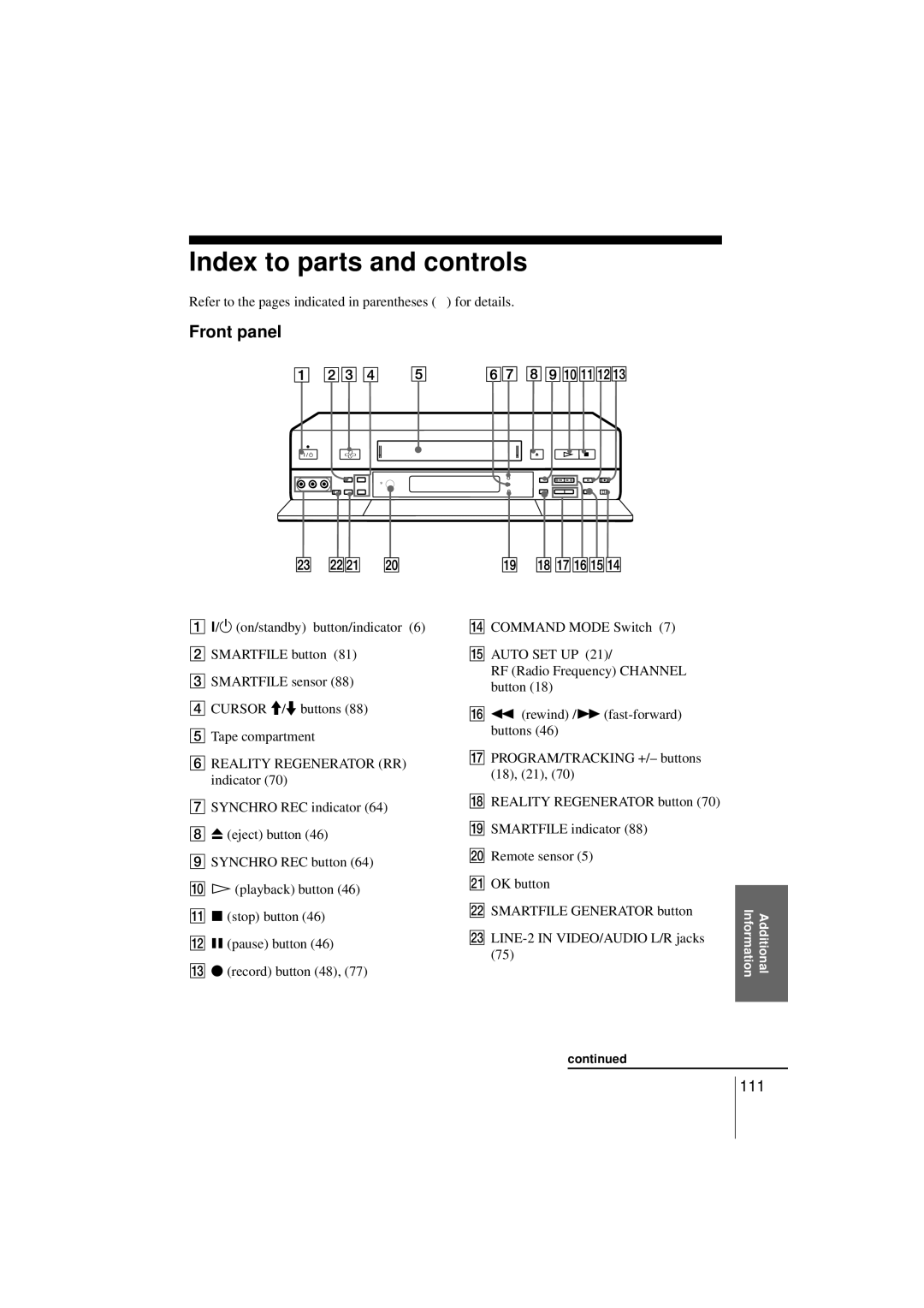 Sony SLV-SF990G manual Index to parts and controls, Front panel, Refer to the pages indicated in parentheses for details 