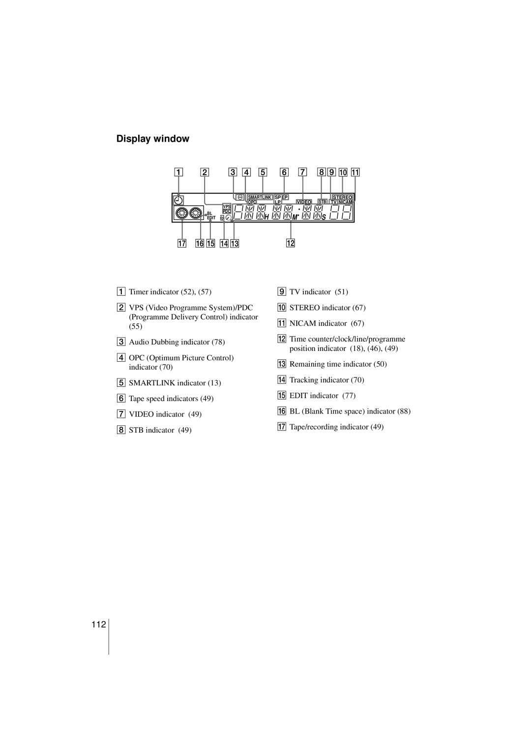 Sony SLV-SF990G manual Display window 