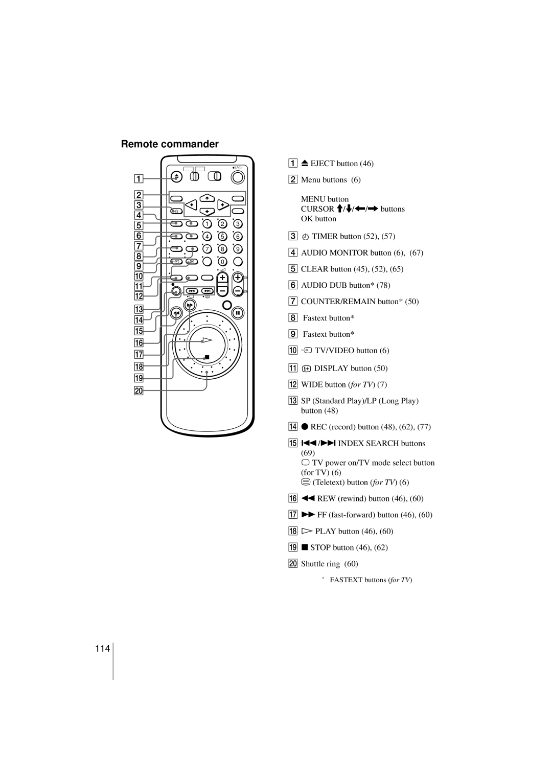 Sony SLV-SF990G manual Remote commander, 114 