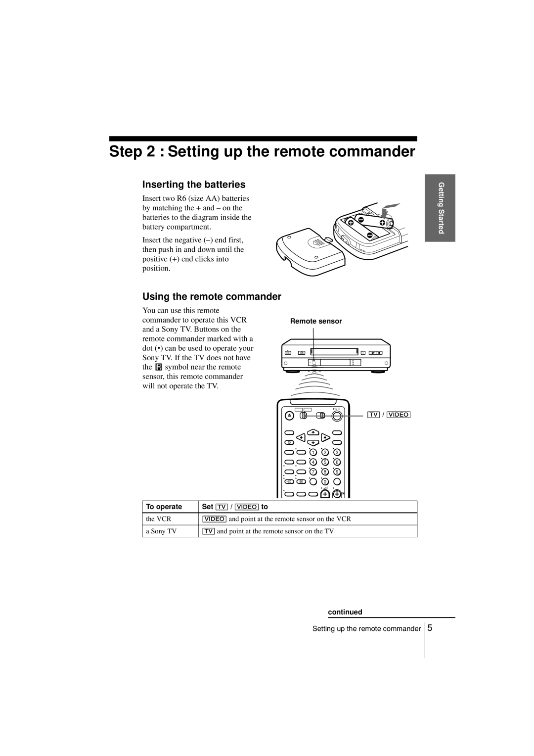 Sony SLV-SF990G manual Setting up the remote commander, Inserting the batteries, Using the remote commander, Remote sensor 