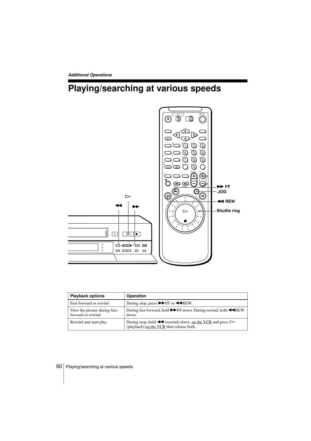 Sony SLV-SF990G manual Playing/searching at various speeds, REW Shuttle ring Playback options Operation 