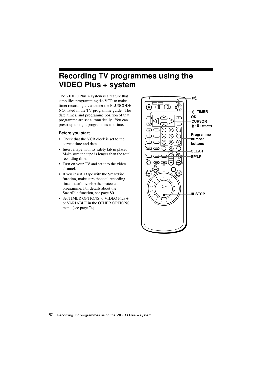 Sony SLV-SF990G manual Recording TV programmes using the VIDEO Plus + system, Before you start…, Timer Ok Cursor 