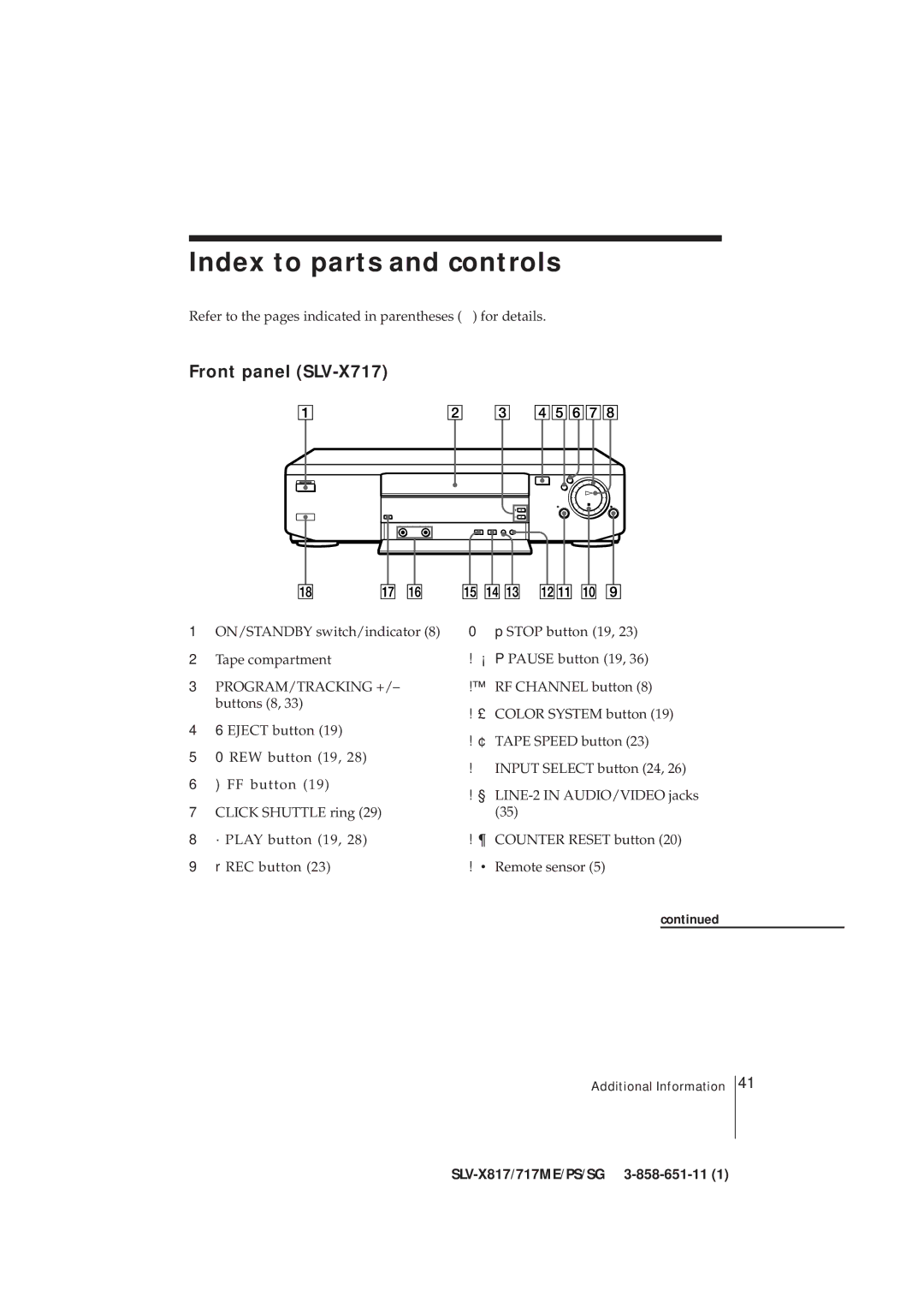 Sony SLV-X717PS, SLV-X817ME, SLV-X717ME, SLV-X717SG, SLV-X817PS, SLV-X817SG Index to parts and controls, Front panel SLV-X717 