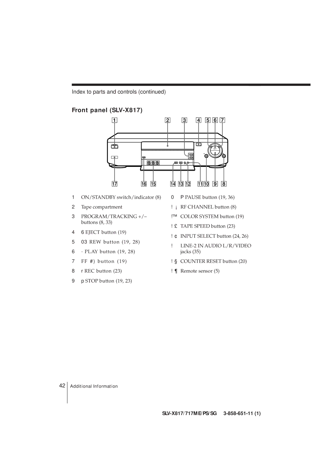 Sony SLV-X817ME, SLV-X717ME, SLV-X717SG, SLV-X817PS, SLV-X817SG, SLV-X717PS Front panel SLV-X817, Program/Tracking + 