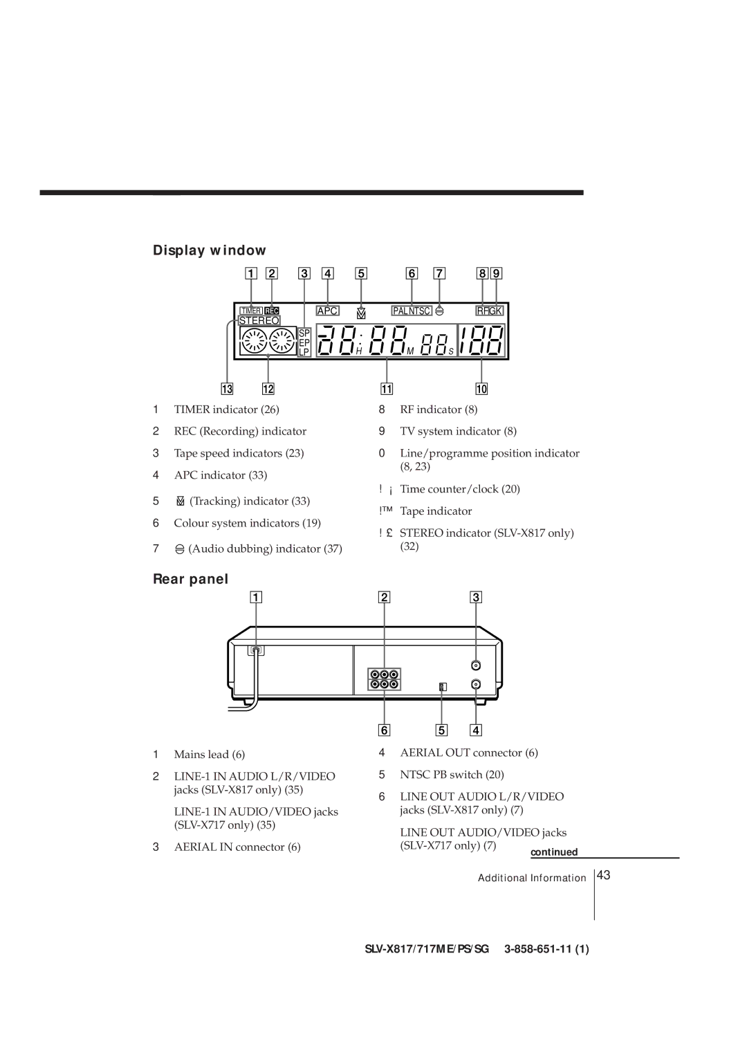 Sony SLV-X717ME, SLV-X817ME, SLV-X717SG, SLV-X817PS, SLV-X817SG, SLV-X717PS operating instructions Display window, Rear panel 