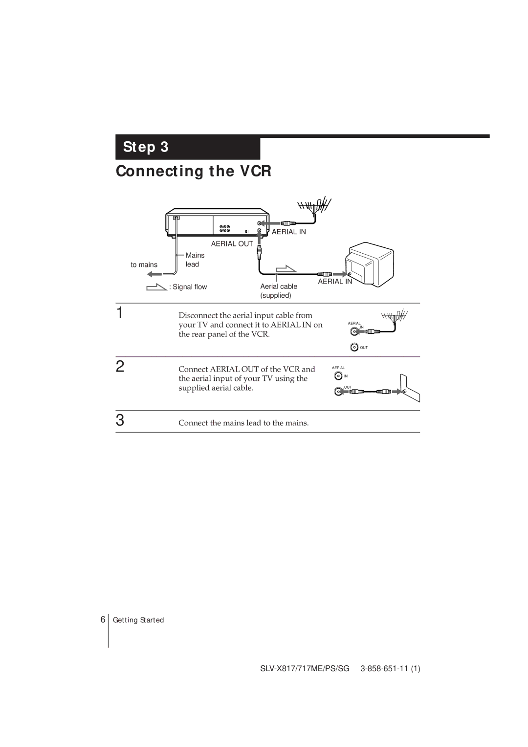 Sony SLV-X817ME, SLV-X717ME, SLV-X717SG, SLV-X817PS Connecting the VCR, To mains Lead Signal flowAerial cable supplied 