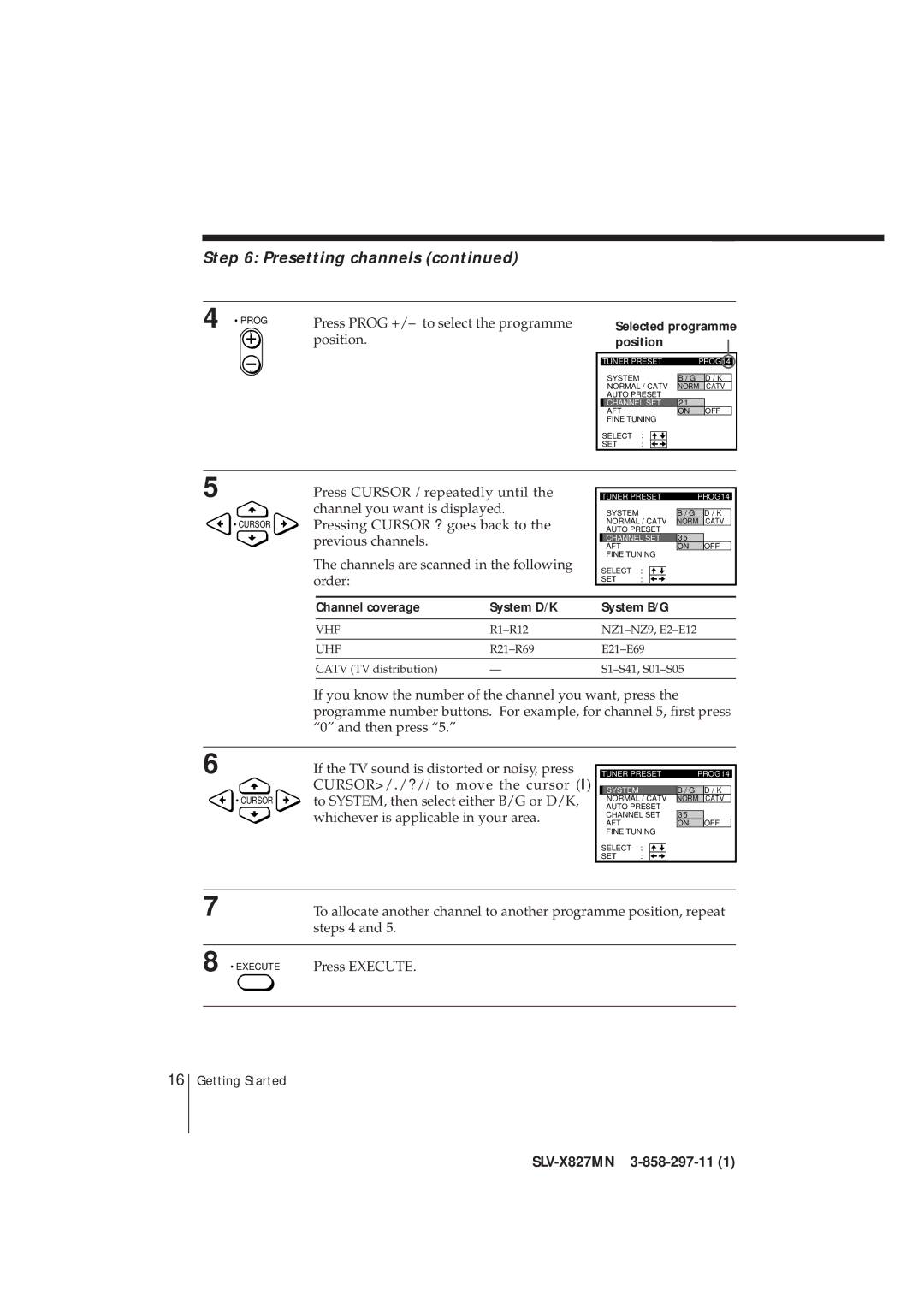 Sony SLV-X827MN manual Press Prog +/- to select the programme position, Channel coverage System D/K System B/G 