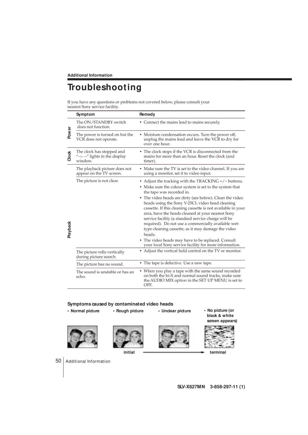 Sony SLV-X827MN manual Troubleshooting, Symptoms caused by contaminated video heads 