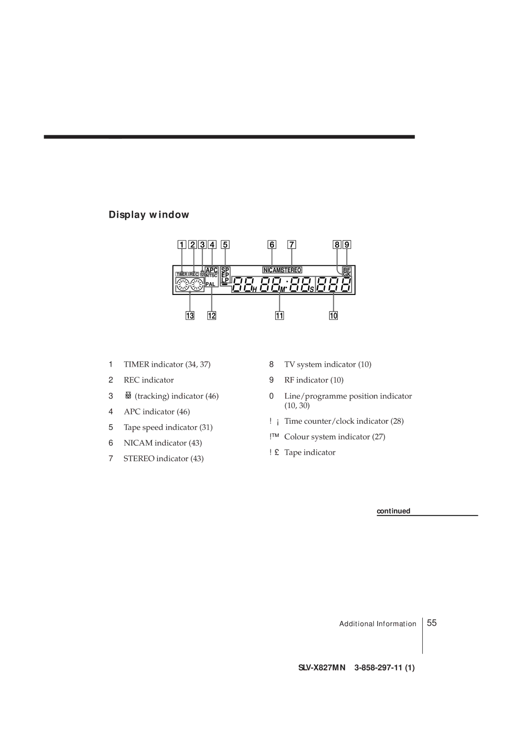 Sony SLV-X827MN manual Display window 