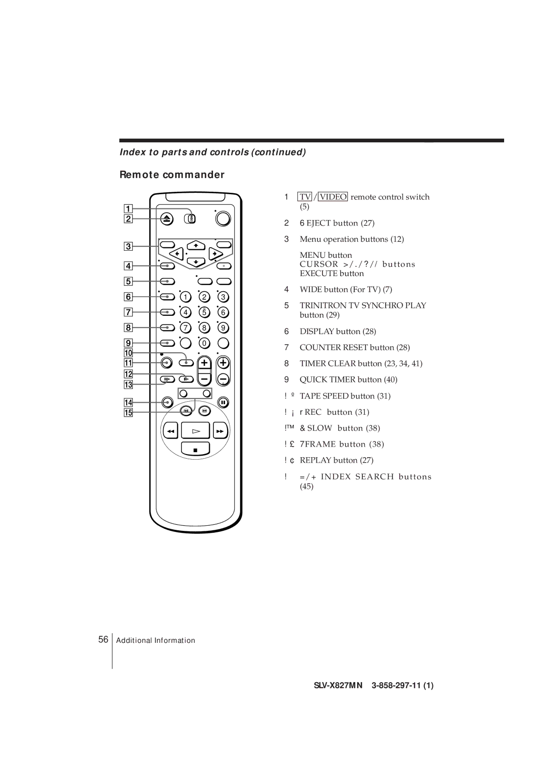 Sony SLV-X827MN manual Remote commander 