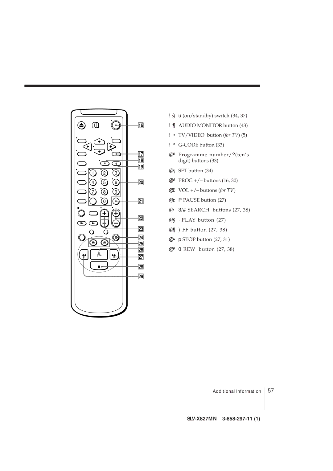 Sony manual SLV-X827MN 3-858-297-11 