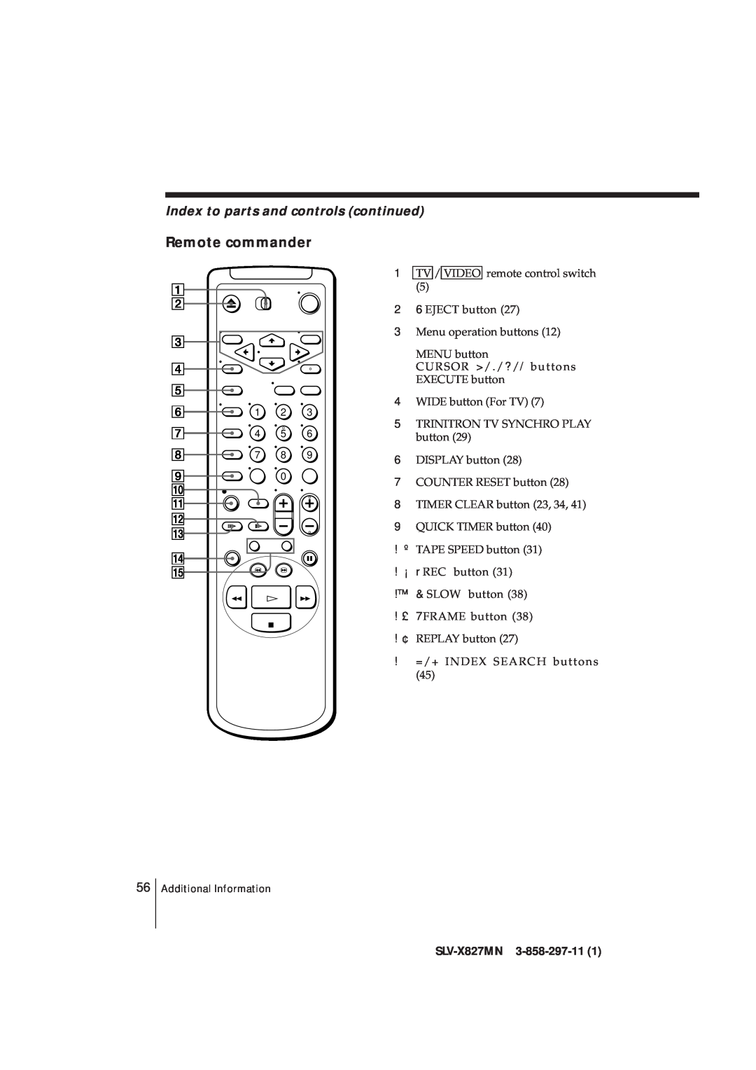 Sony manual Remote commander, Index to parts and controls continued, SLV-X827MN 3-858-297-11 