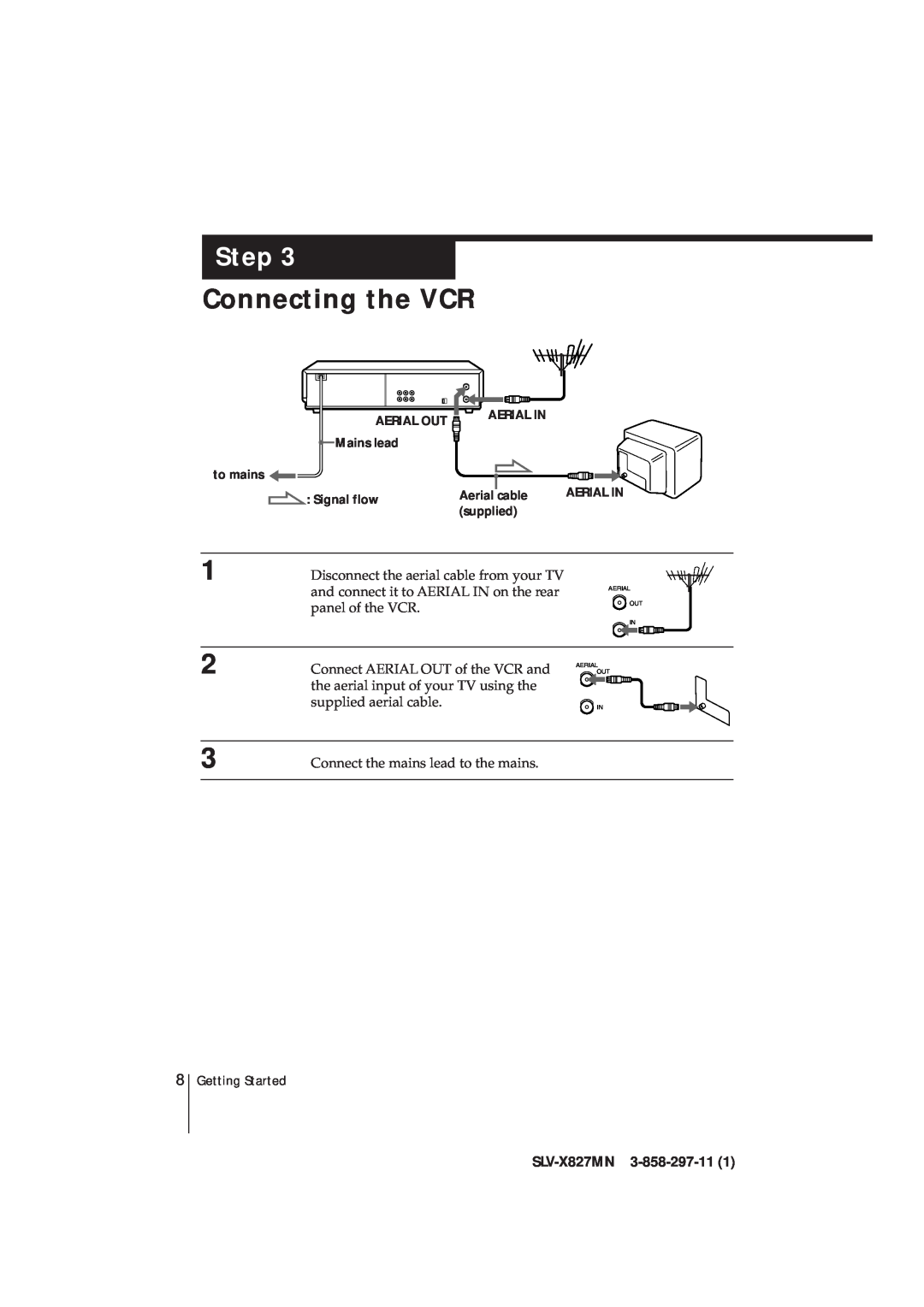 Sony manual Connecting the VCR, Step, SLV-X827MN 3-858-297-11, Aerial Out, Aerial In, Mains lead, to mains, Signal flow 