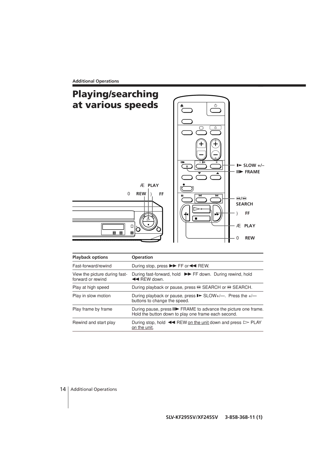 Sony SLV-XF245SV, SLV-KF295SV manual Playing/searching at various speeds 