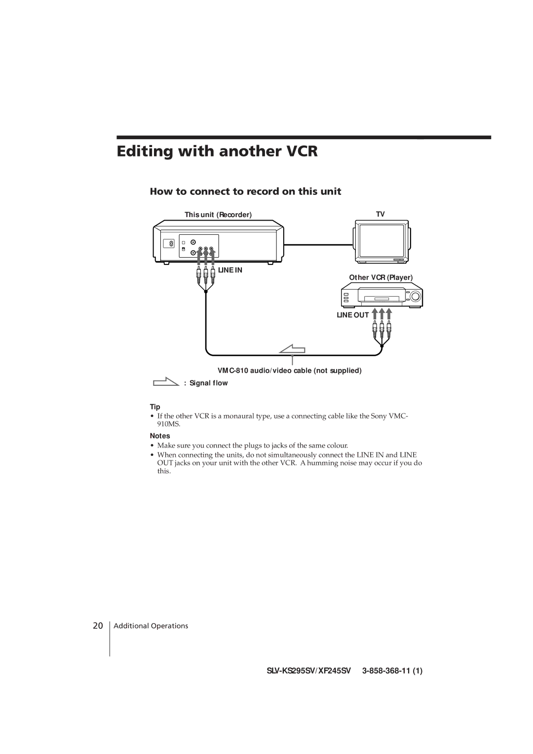 Sony SLV-XF245SV manual Editing with another VCR, How to connect to record on this unit, SLV-KS295SV/XF245SV 3-858-368-11 