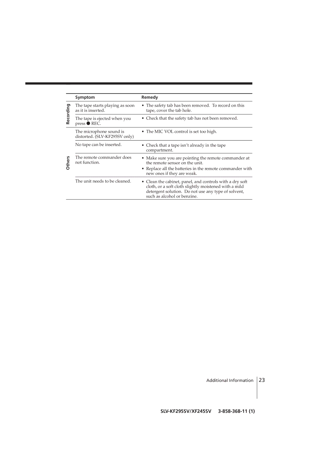 Sony SLV-KF295SV, SLV-XF245SV manual Recording Others Symptom Remedy 