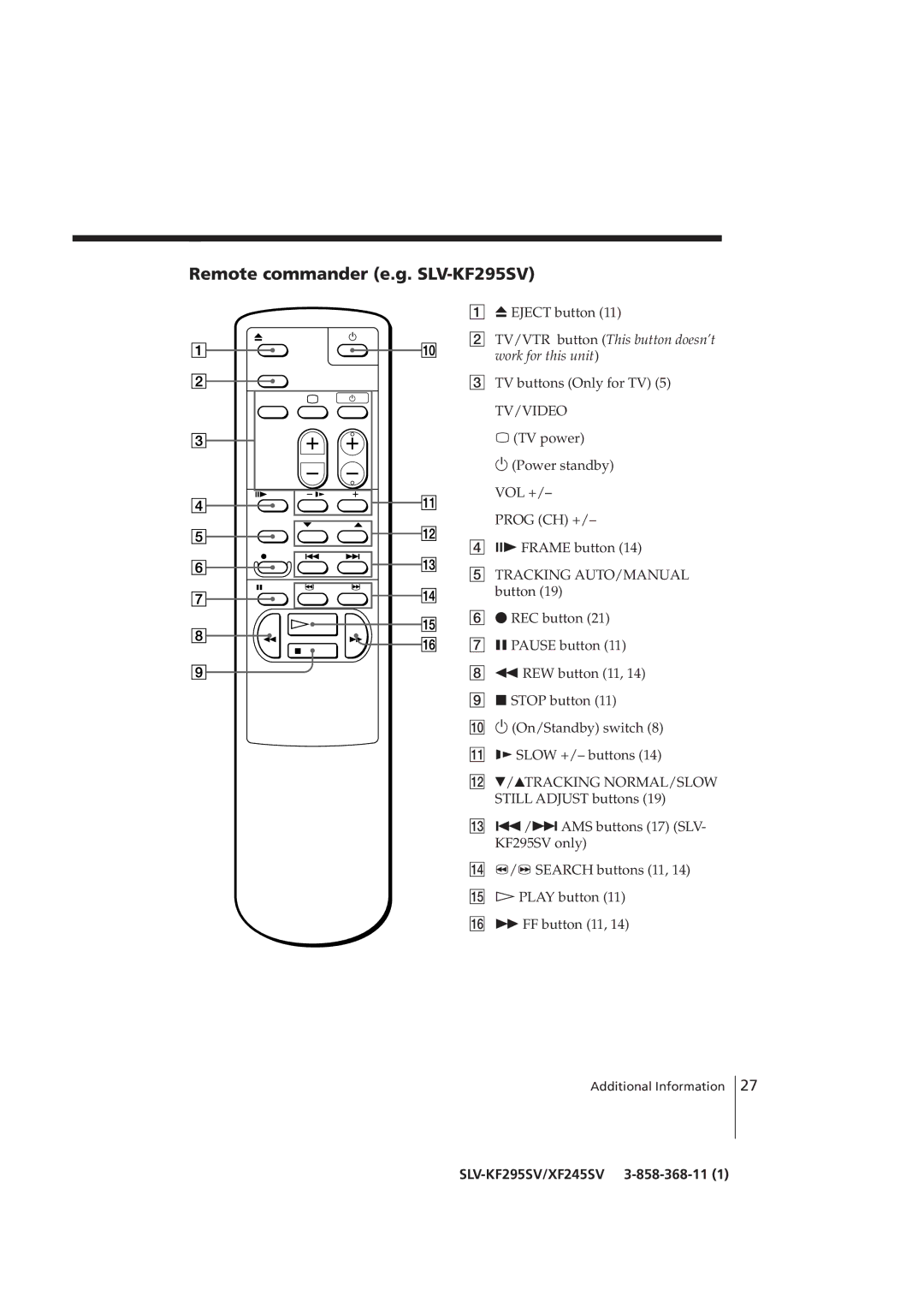 Sony SLV-XF245SV manual Remote commander e.g. SLV-KF295SV, TV/VTR button This button doesn’t work for this unit 