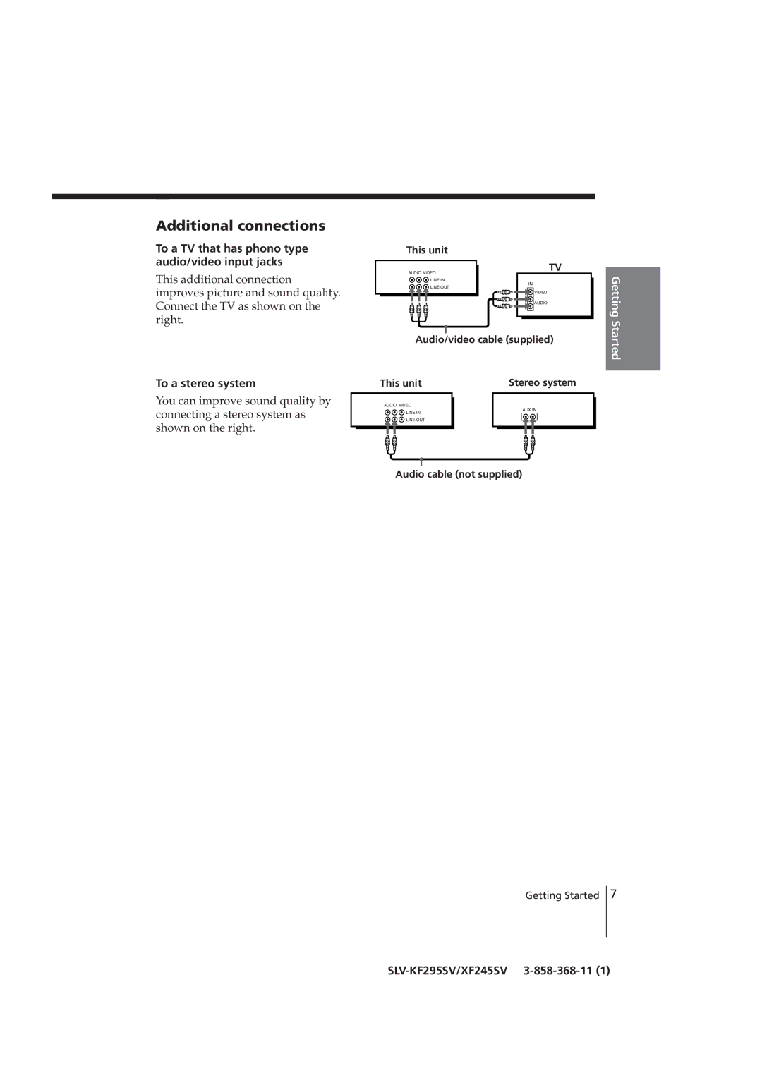 Sony SLV-KF295SV manual Additional connections, To a TV that has phono type audio/video input jacks, To a stereo system 